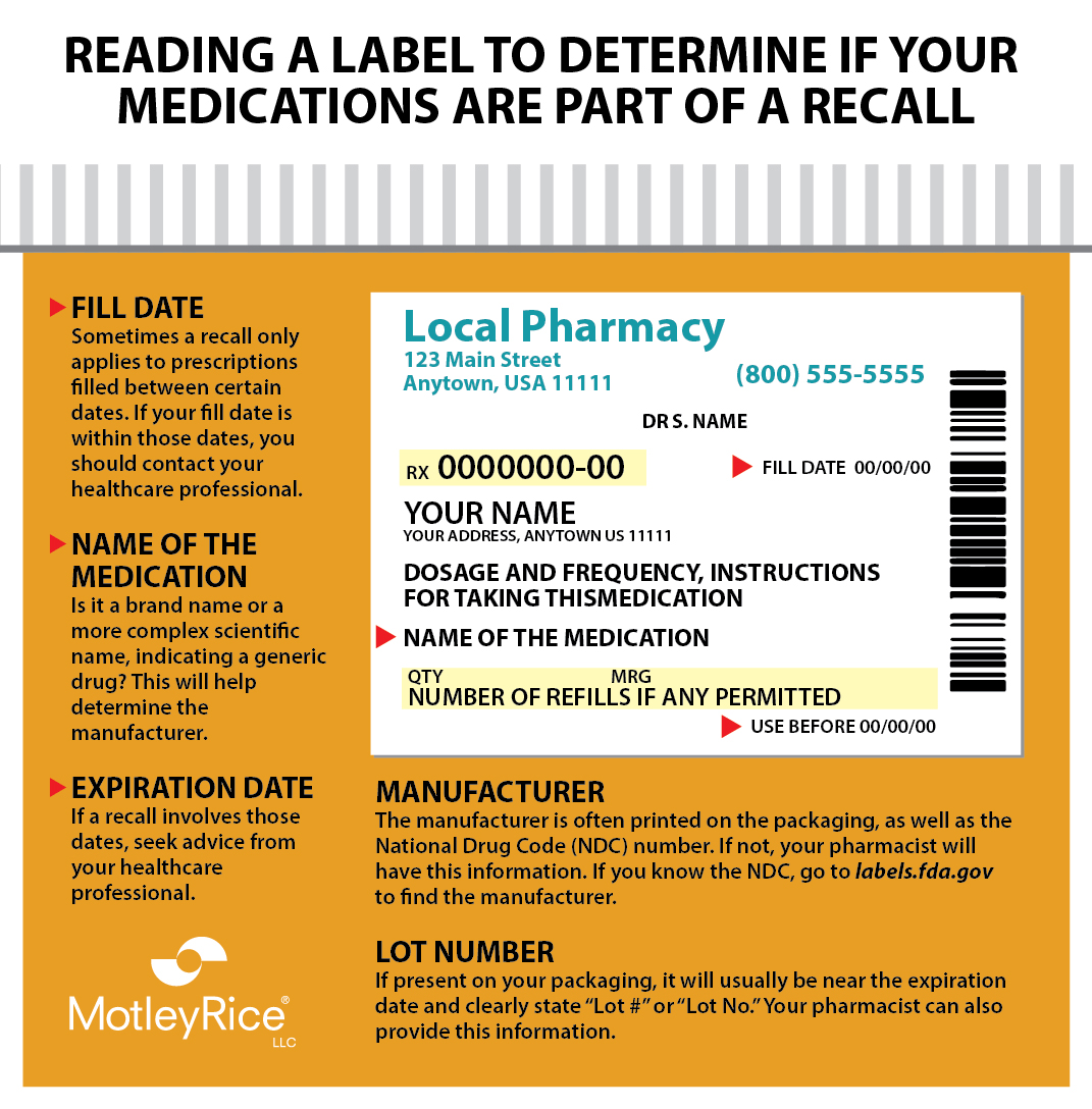 Navigating prescription drug recalls Motley Rice